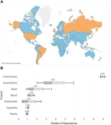 COVID-19 Importation Risk From Olympic Athletes Prior to the Tokyo 2020 Olympics